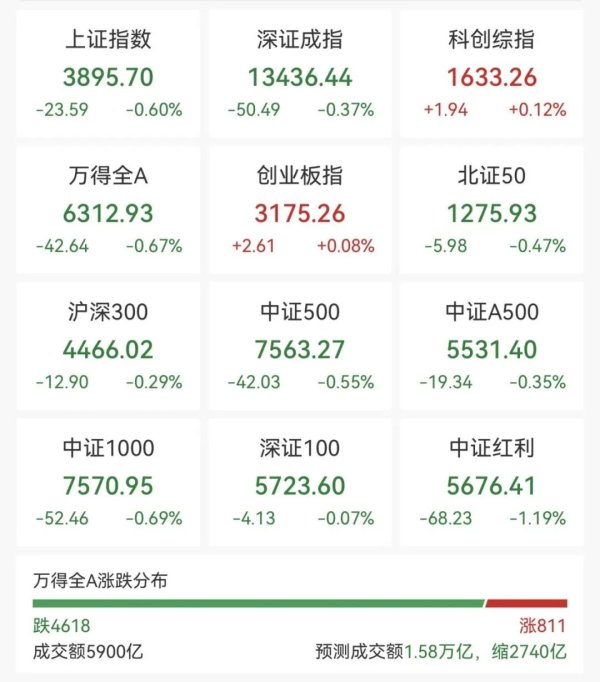 002792，一分钟涨停！