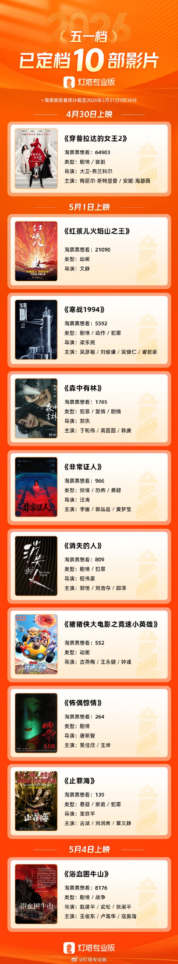 欧盟航空安全局将中东冲突空域飞行警告延长至5月1日