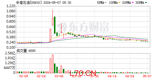 K图 00632_0