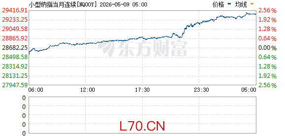 R图 NQ00Y_0