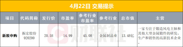 【早报】特朗普：延长停火期限；伊朗：拒绝出席伊美第二轮谈判