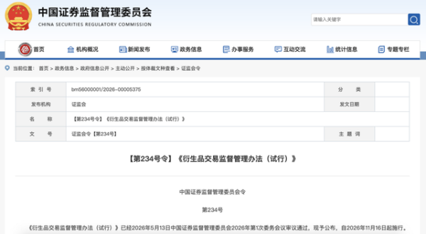 证监会发布重磅新规！事关衍生品交易监督管理