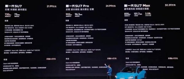 34分钟锁单15000台，它又爆单了