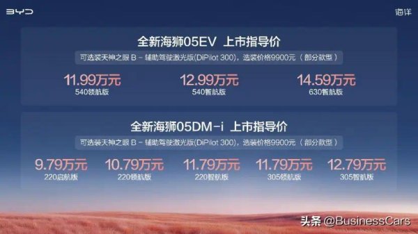 超100项全系标配，比亚迪全新海狮05重塑A级SUV价值新标杆