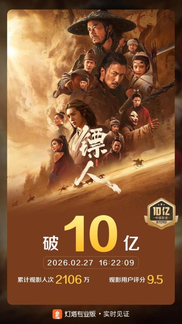 《镖人》助陈丽君电影票房破10亿元 武侠梦点燃大漠