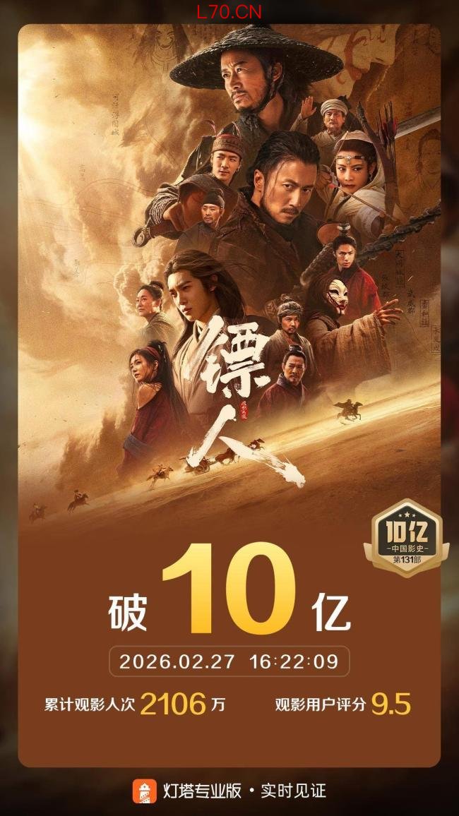 《镖人》助陈丽君电影票房破10亿元
