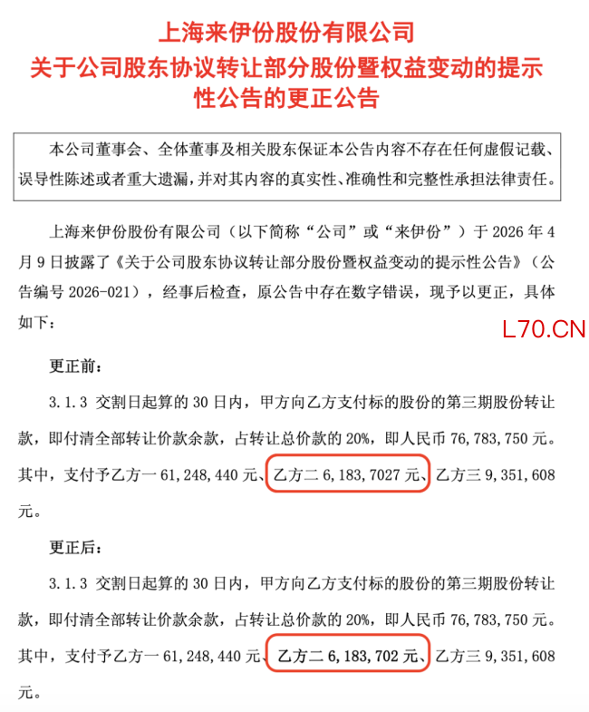 "休闲零食龙头"引入半导体背景投资者