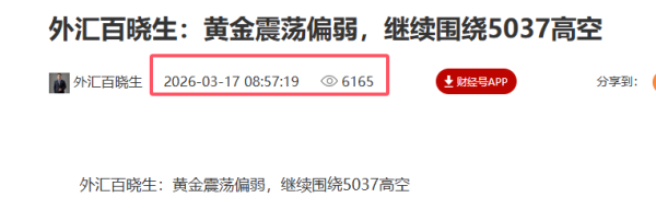 外汇百晓生：黄金弱势依旧，继续高空操作