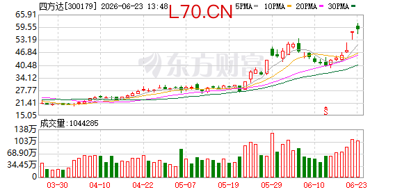 K图 300179_0