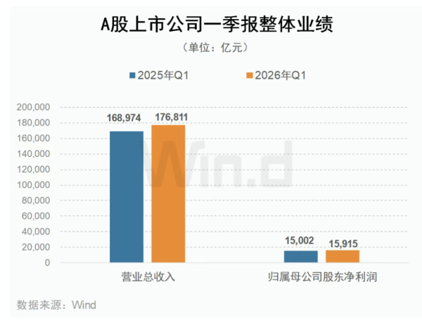 京泉华：实控人及部分高管拟合计减持公司不超1.86%股份